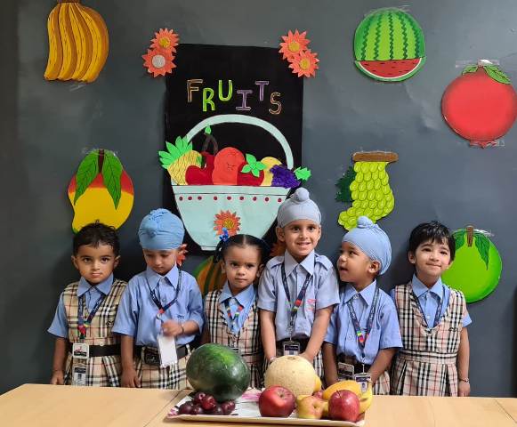 Recognition of Fruits – PG