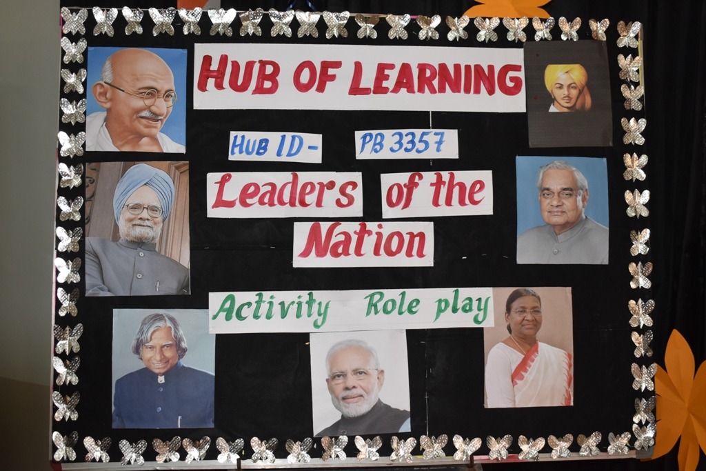 Activity: Hub of Learning  | Leaders of Nation